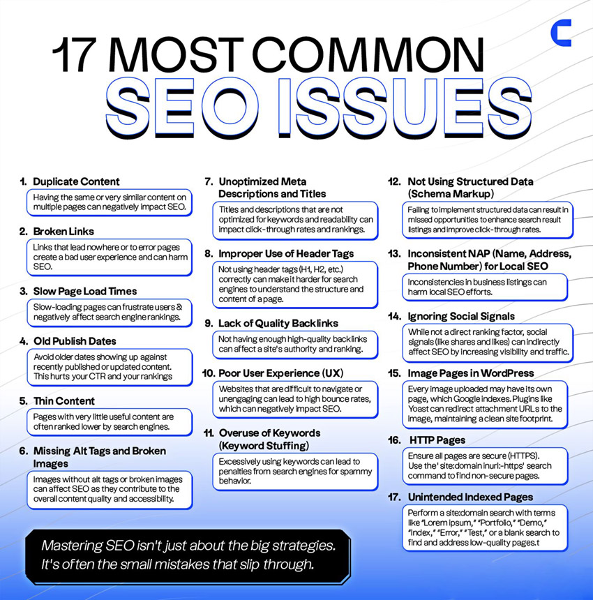17 most common SEO issues that can be easily fixed